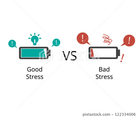 Comparison of Good Stress and Bad Stress 122334006