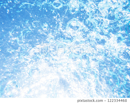 The splashing water surface - summer colors 122334468