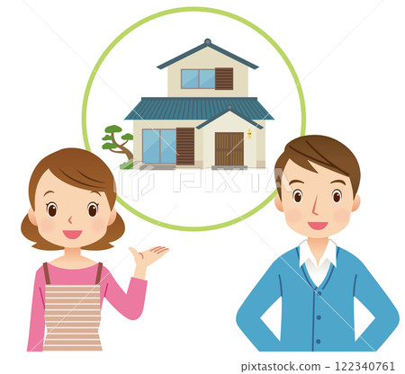 A couple talking about their home A couple talking about managing their parents' home A couple talking about their home A couple talking about managing their parents' home 122340761
