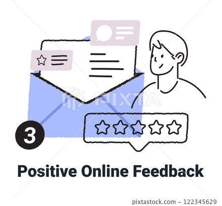 Positive online feedback concept envelope person star rating hand drawn minimalist style 122345629