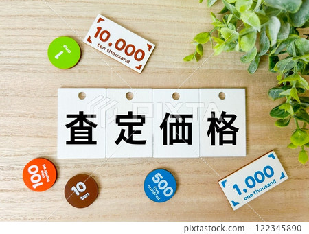 Estimated price Estimated price 122345890