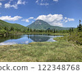 Lake Rausu Sanno Numa and Mount Rausu 122348768