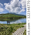 Gono Numa of Lake Rausu 122348770