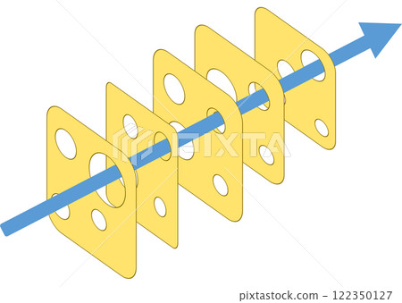 Swiss cheese model graphic illustration Swiss cheese model graphic illustration 122350127