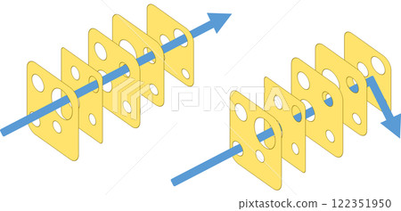 Swiss cheese model graphic illustration 122351950