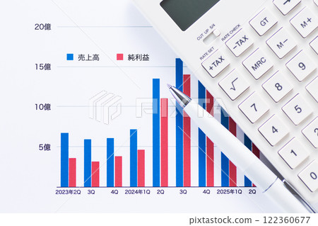 公司業績圖表和計算器 122360677