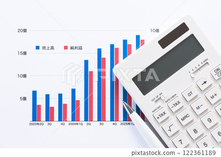 公司業績圖表和計算器 122361189
