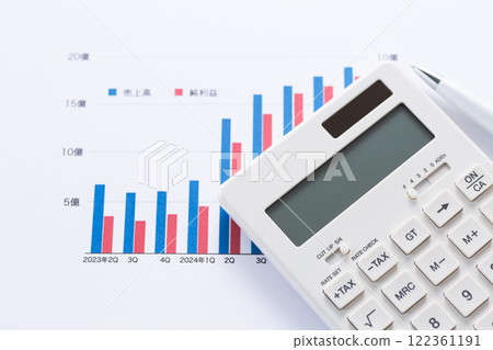 Company performance graph and calculator 122361191