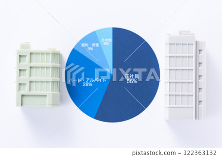 Employment status graph and company building 122363132
