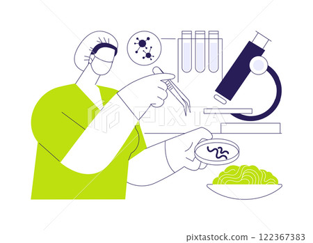 Surveillance of foodborne diseases abstract concept vector illustration. 122367383