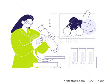 Chemical food hazards abstract concept vector illustration. 122367384