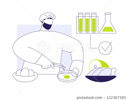 Microbiological food hazards abstract concept vector illustration. 122367385