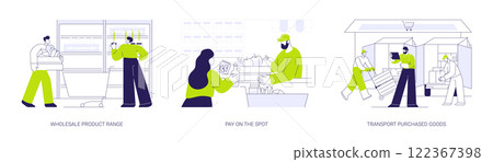 Cash and carry abstract concept vector illustrations. Cash and carry abstract concept vector illustrations. 122367398