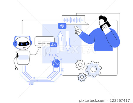 AI-Powered Multi-Language Support abstract concept vector illustration. 122367417