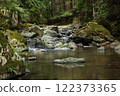 Sanaka River 122373365