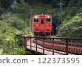 Manatani on the Bantan Line 122373595