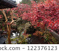 Niigata Autumn leaves Nakano residence Senkeien 122376123