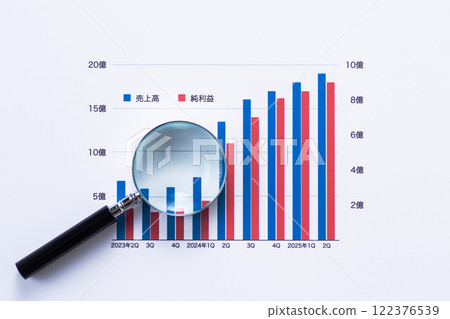 Company performance graph and magnifying glass 122376539