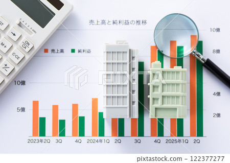 Company performance graph, corporate building, magnifying glass and calculator 122377277