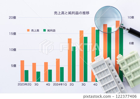 Company performance graph, corporate building and magnifying glass Company performance graph, corporate building and magnifying glass 122377406