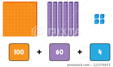 Understanding Place Value with Blocks Understanding Place Value with Blocks 122378853