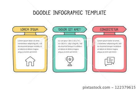 Hand Drawn Process Template Hand Drawn Process Template 122379615