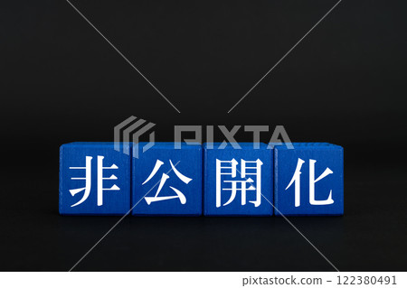 Image of delisting of shares Text 122380491