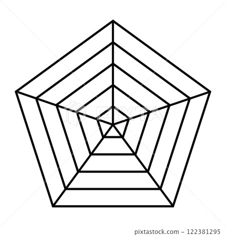 Radar chart pentagon 122381295