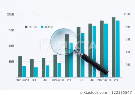 Company performance graph and magnifying glass 122385847