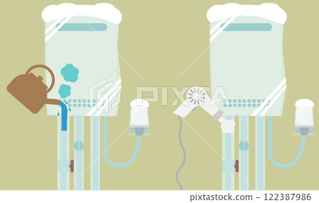 將熱水或吹風機的熱量施加到冷凍熱水器的圖像材料 122387986