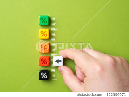 Low percentage of business profitability or return on investment. Worsening economic conditions. Reassess strategies and prioritize financial resilience. Economic downturns, maintain stability. Low percentage of business profitability or return on investment. Worsening economic conditions. Reassess strategies and prioritize financial resilience. Economic downturns, maintain stability. 122396071