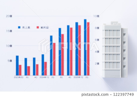 Company performance graph and corporate building 122397749