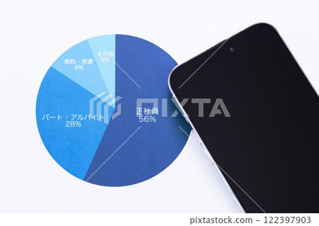 Employment status graph and smartphone 122397903