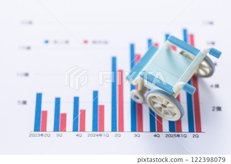 公司業績圖表與輪椅 122398079