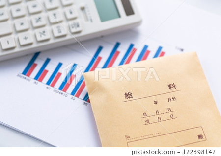 Company performance graph, salary and calculator 122398142
