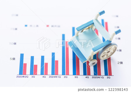 Company performance graph and wheelchair 122398143