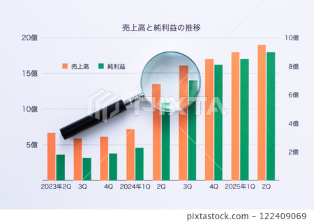 公司業績圖表和放大鏡 公司業績圖表和放大鏡 122409069