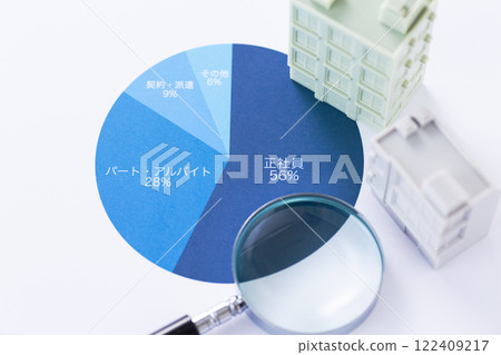 公司企業建設與就業類型圖及放大鏡 122409217