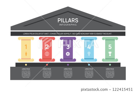 five pillars framework Infographic diagram chart template for business presentation vector illustration. five pillars framework Infographic diagram chart template for business presentation vector illustration. 122415451