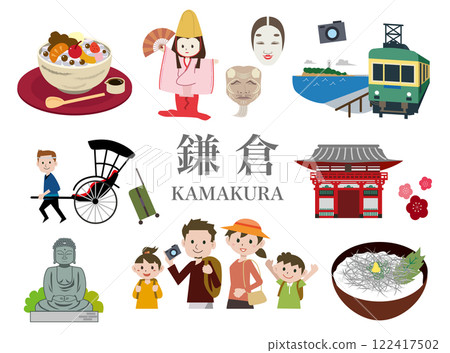 神奈川鎌倉觀光旅行 神奈川鎌倉觀光旅行 122417502