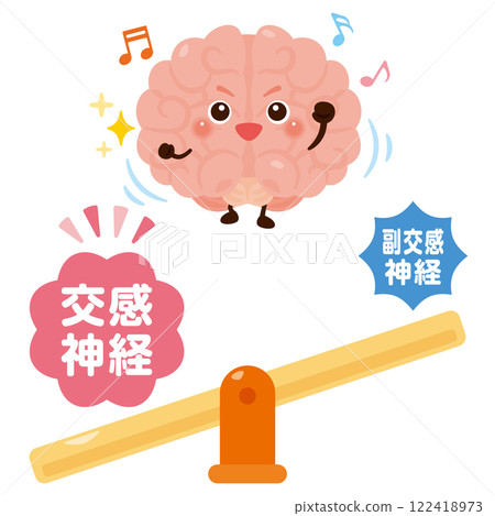 Character illustration of a brain that becomes active when the sympathetic nervous system is activated 122418973