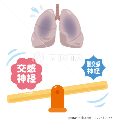 不平衡的自主神經和不健康的肺部的人物插圖 不平衡的自主神經和不健康的肺部的人物插圖 122419066