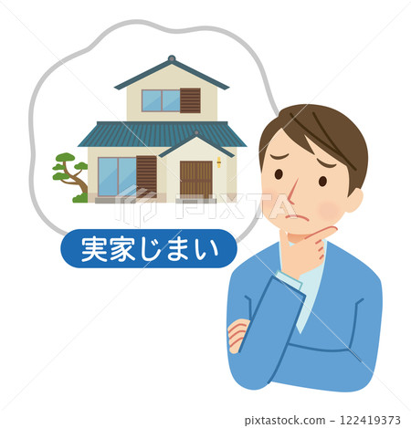 一個擔心管理父母房子的男人 一個擔心家人繼承權的男人 122419373