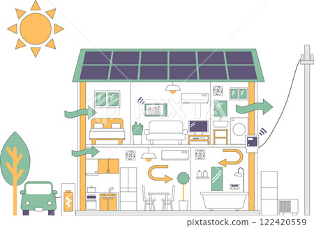 描繪時尚ZEH房子的插畫素材 描繪時尚ZEH房子的插畫素材 122420559