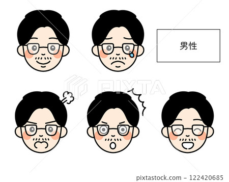 具有各種表情的男人的圖標 具有各種表情的男人的圖標 122420685