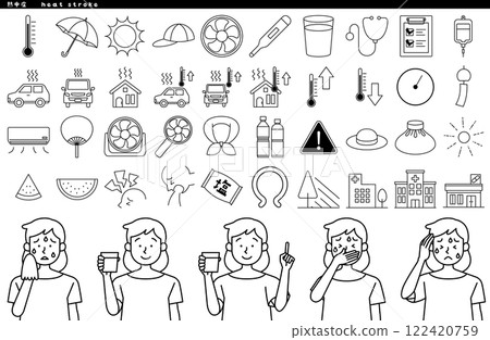 中暑簡單圖示向量插圖集中暑預防脫水症狀水合作用極熱極熱 中暑簡單圖示向量插圖集中暑預防脫水症狀水合作用極熱極熱 122420759