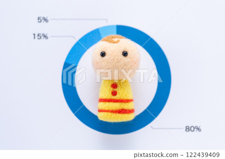 Approval percentage graph and children Approval percentage graph and children 122439409
