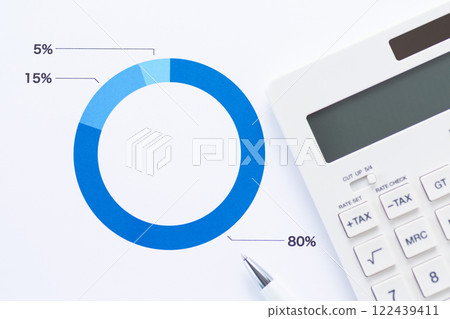 Approval percentage graph and calculator Approval percentage graph and calculator 122439411
