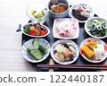 Healthy Japanese meal with plenty of vegetables and carbohydrate restriction Healthy Japanese meal with plenty of vegetables and carbohydrate restriction 122440187