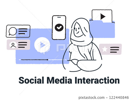 Social media interaction concept with person surrounded by icons and media elements in minimalist hand drawn style 122440846